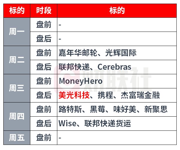 环球下周看点：美伊谈判进入二阶段博弈